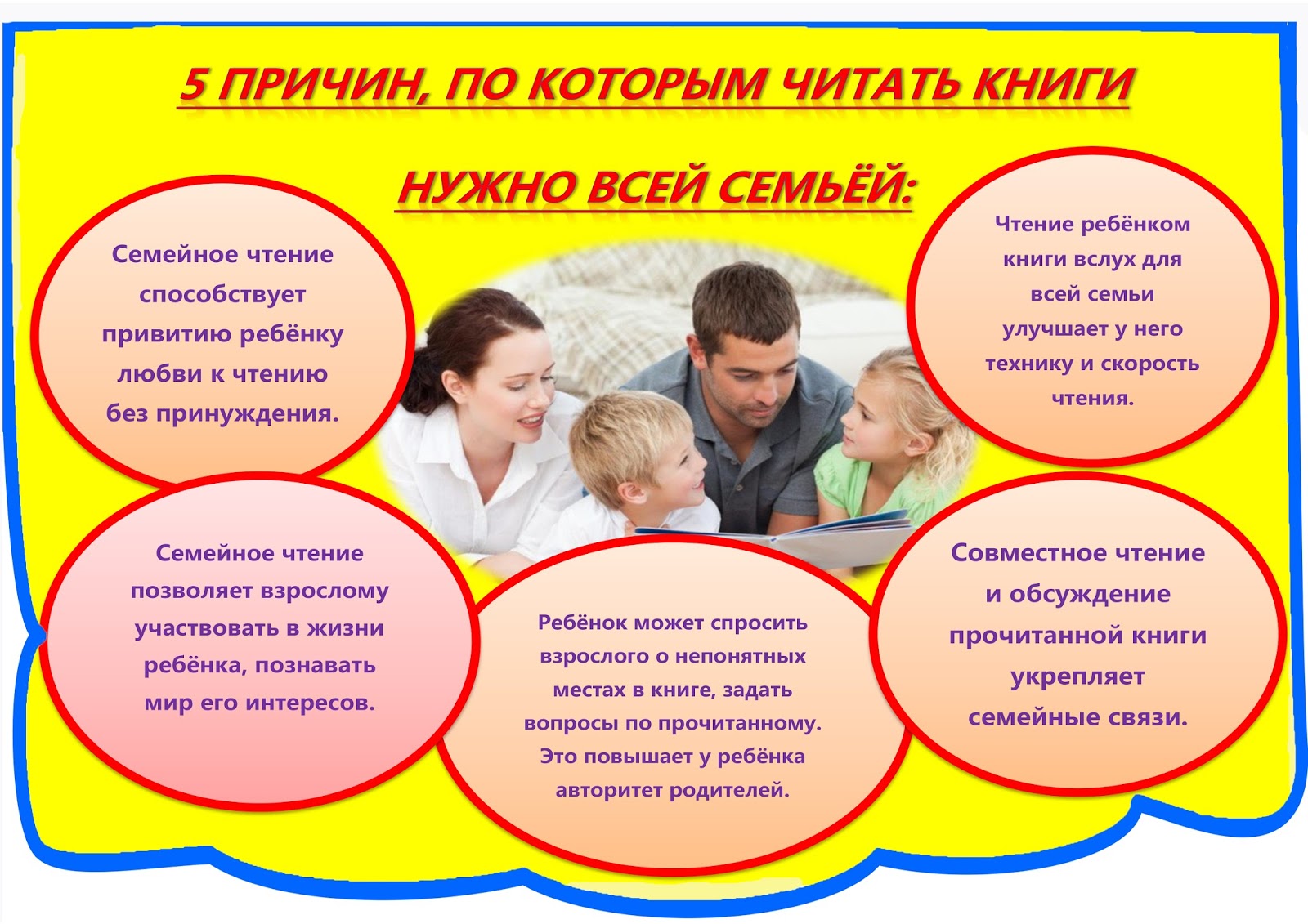 читаем фанфики родителям фото 106